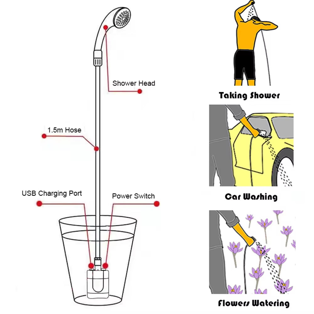 Portable Camping Shower Rechargeable Shower Head Bathing 3.7V Pump 4.9Ft for Outdoor Travel Hiking Beach Pet Cleaning Equipment